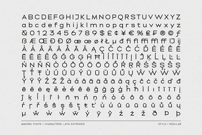 minoris variable sans minoris variable sans